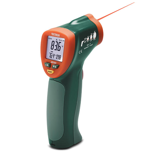 Wide Range Mini IR Thermometer
