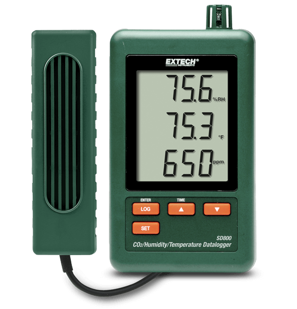 CO2, Humidity and Temperature Datalogger