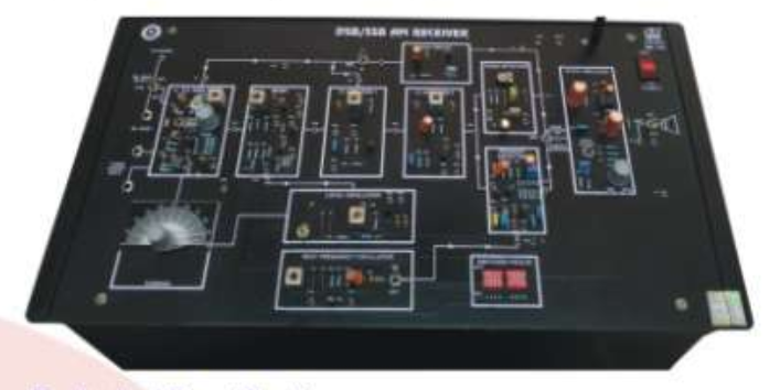 Advance communication Lab Training Module