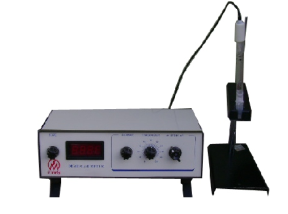 Digital PH Meter