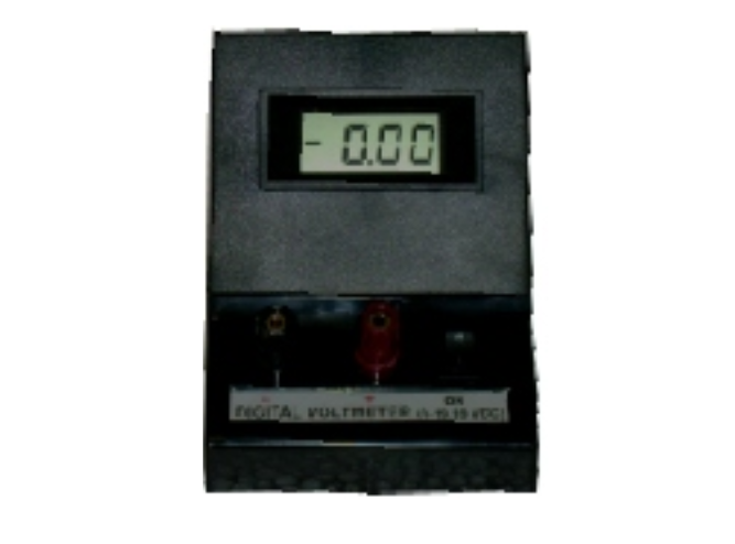 Digital Panel Meter